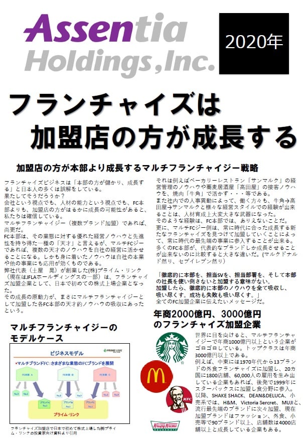2020FCショー版