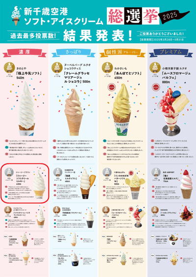 softcream2025_result-1