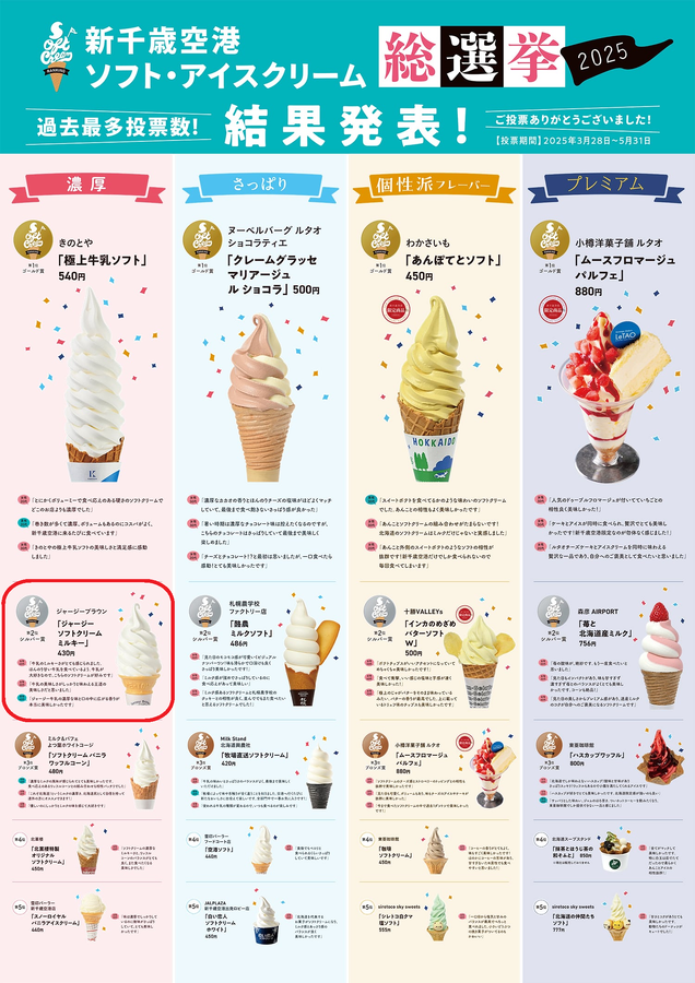 softcream2025_result-1 softcream2025_result-1