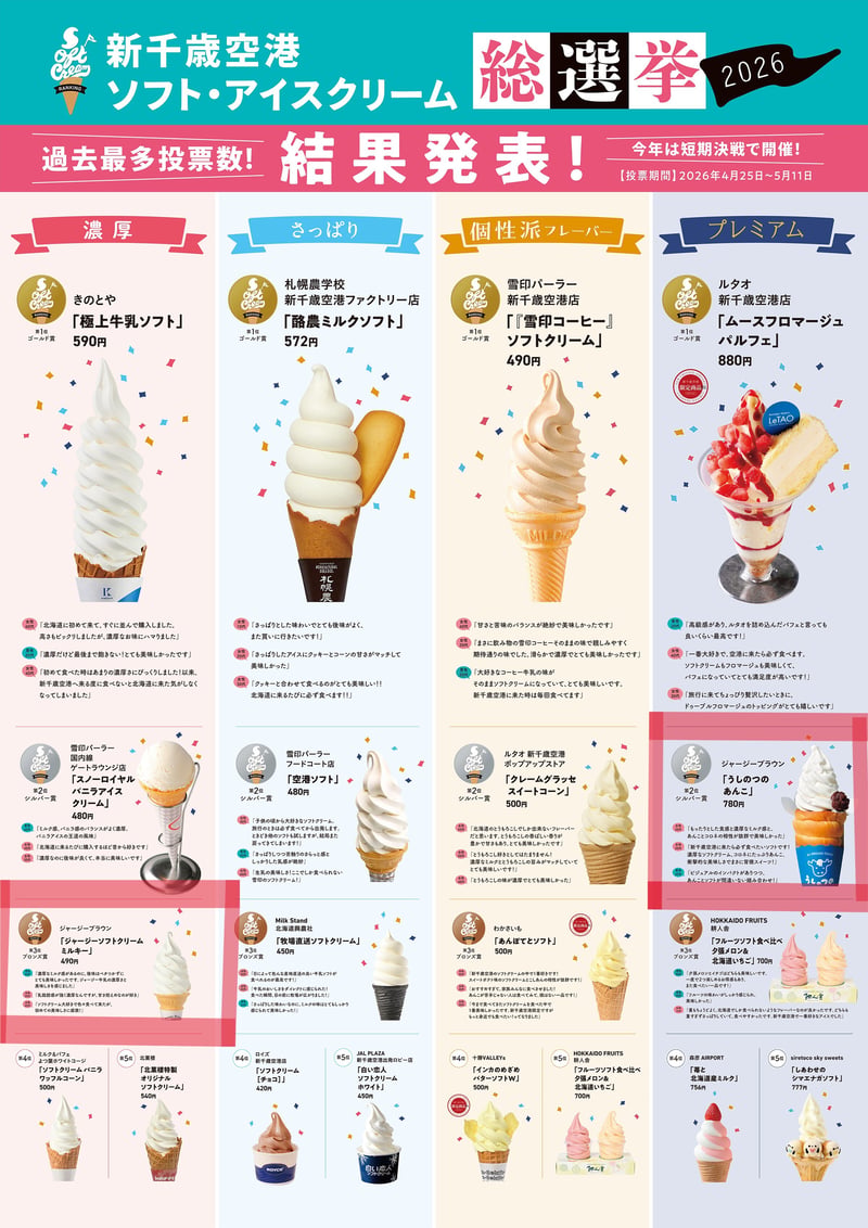 softcream2026_result11