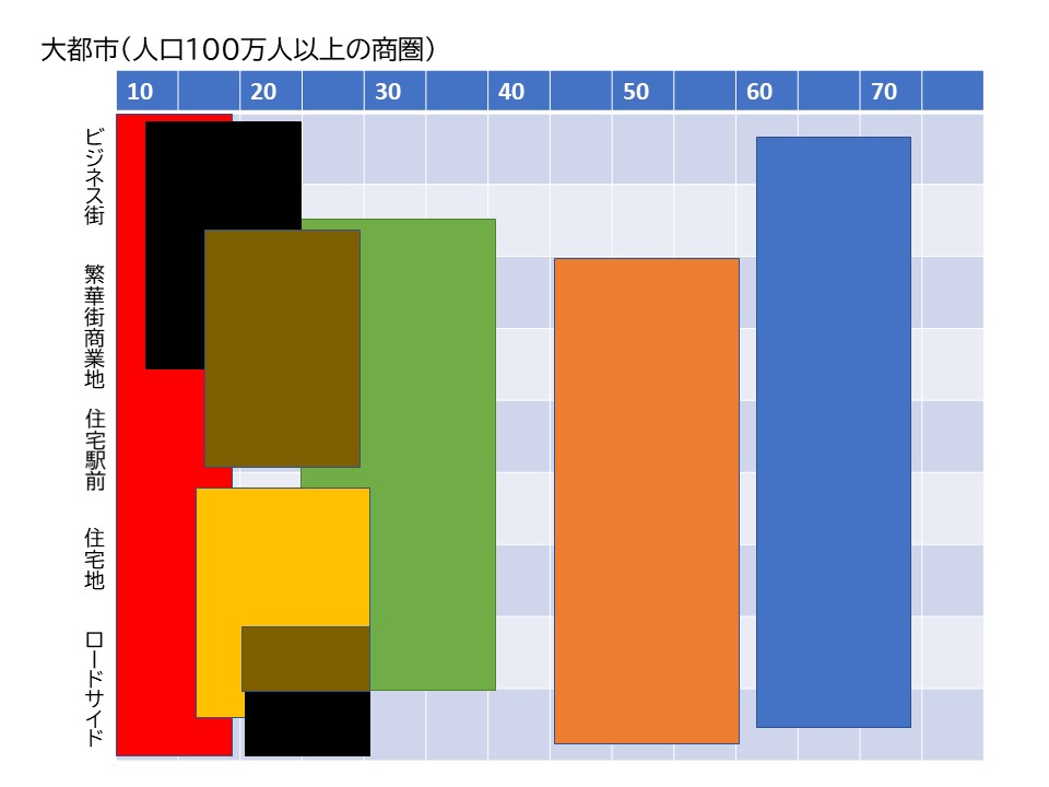 スライド1-2