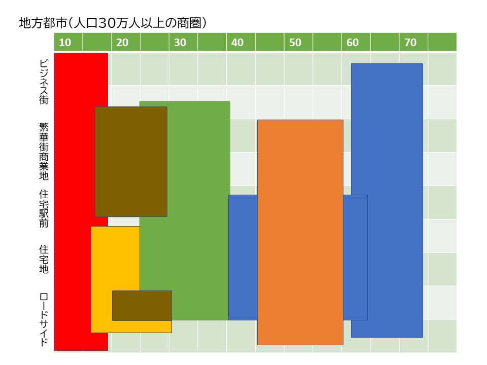 スライド2-3