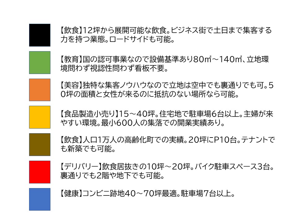 スライド4-2